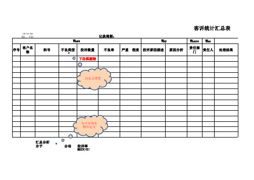 客诉统计汇总表