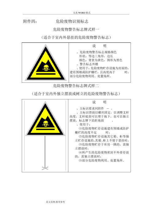 危险废物识别标志高清图