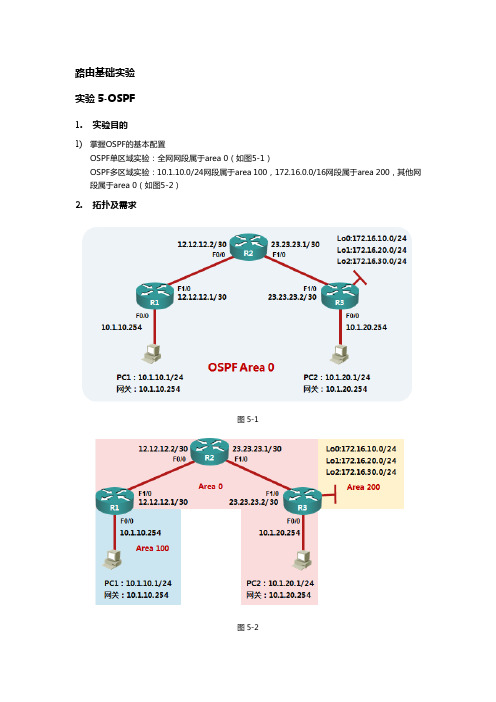 路由基础实验5-OSPF