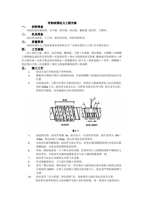 有粘结预应力工程方案