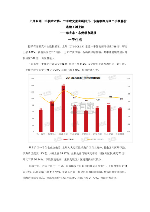 07.30-08.05乐有家东莞楼市周报