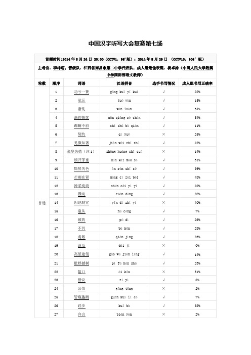 中国汉字听写大会复赛第七场