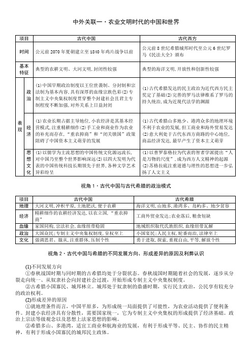 中外关联：高考历史中外对比及转型时期的阶段特征