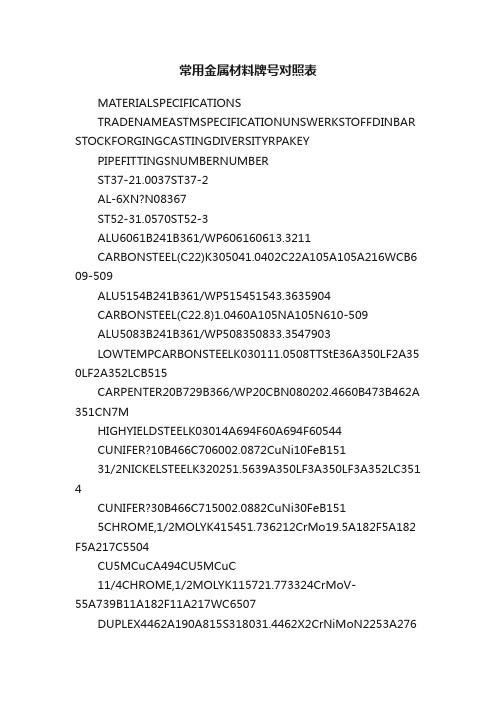 常用金属材料牌号对照表