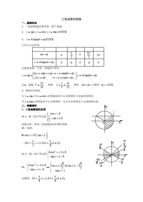 2013届高考数学三角函数的图象1