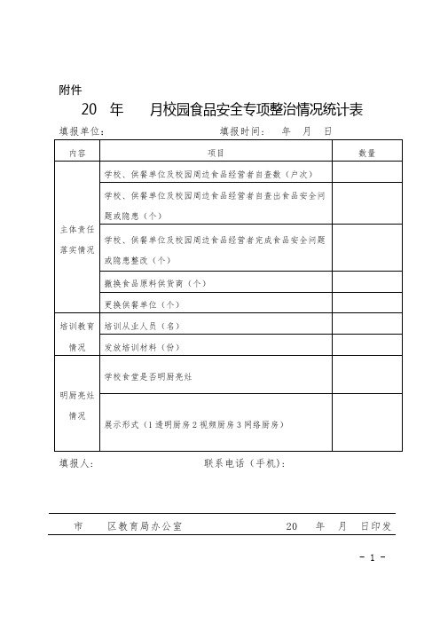 小学食品安全整治情况统计表