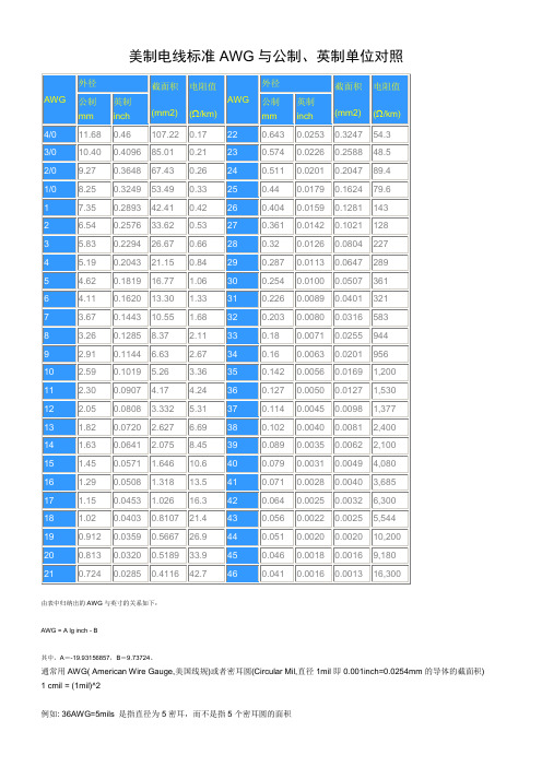 AWG线规与公制对照表