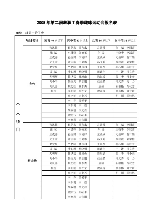 2008年第二届教职工春季趣味运动会报名表.