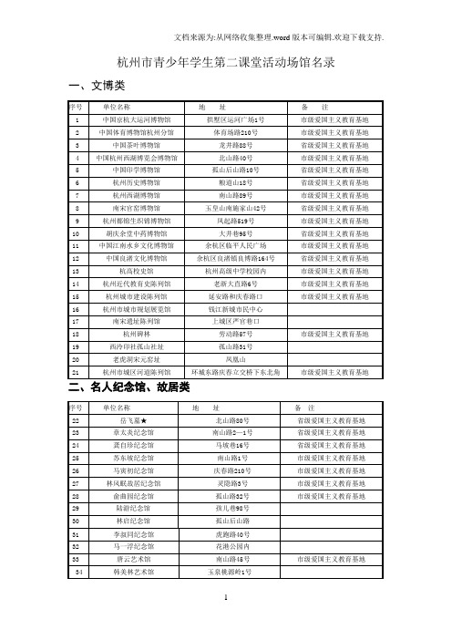 杭州市青少年学生第二课堂活动场馆名录