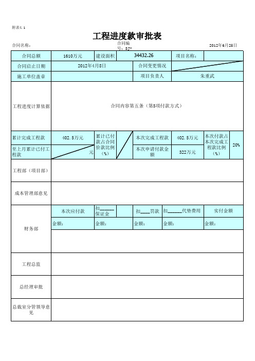 工程款付款管理流程-附表4.1 工程进度款审批表