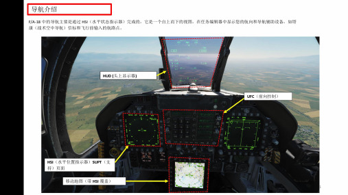 DCS FA-18C Hornet大黄蜂战斗机 中文指南 14.1导航概述