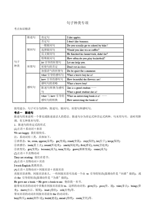 (word完整版)初中英语句子种类专项复习及解析