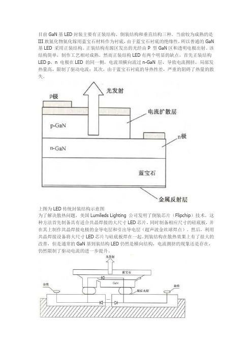 LEDPN结构