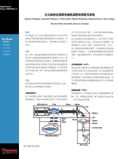 台式液相色谱静电场轨道阱质谱联用系统