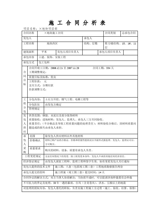 合同分析表格