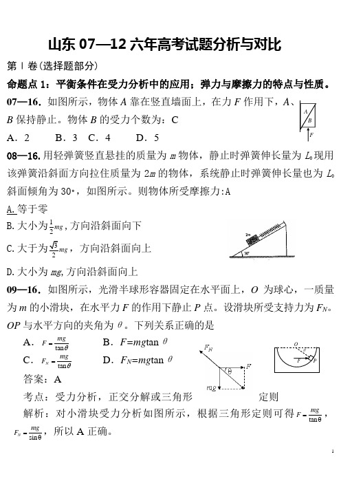 山东高考理科综合物理试题对比分析5年(含答案)