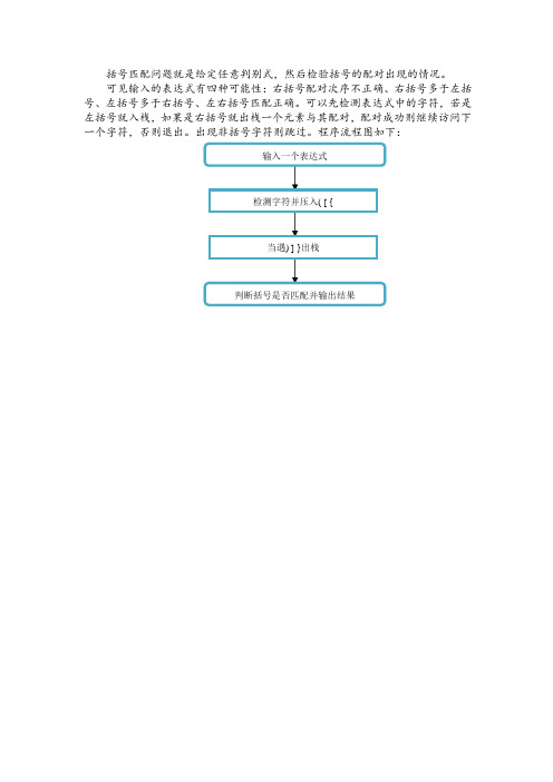 括号匹配问题源代码(C语言)