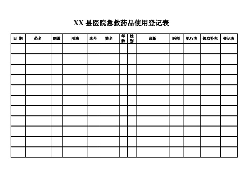 急救药品使用登记表实用文档