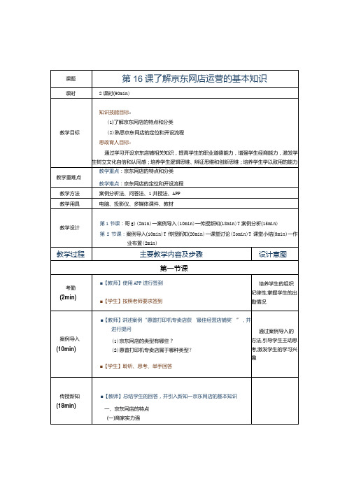 《电子商务运营实务》教案第16课了解京东网店运营的基本知识