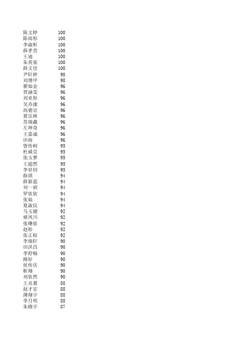 四年级英语成绩单