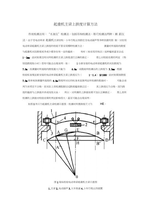 起重机主梁上拱度计算方法