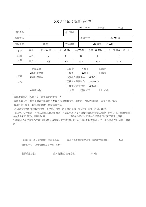 高校试卷质量分析表