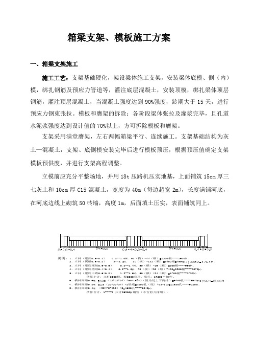 箱梁支架、模板施工方案