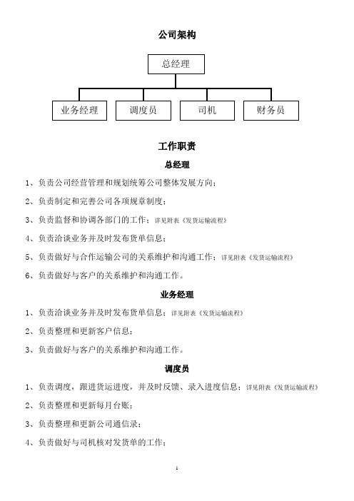 第三方物流公司架构和岗位工作职责