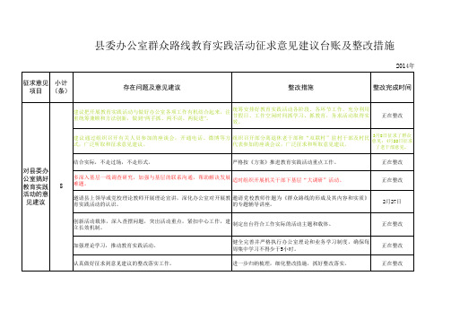 县委办公室第一阶段征求意见建议台账及整改方案(新)