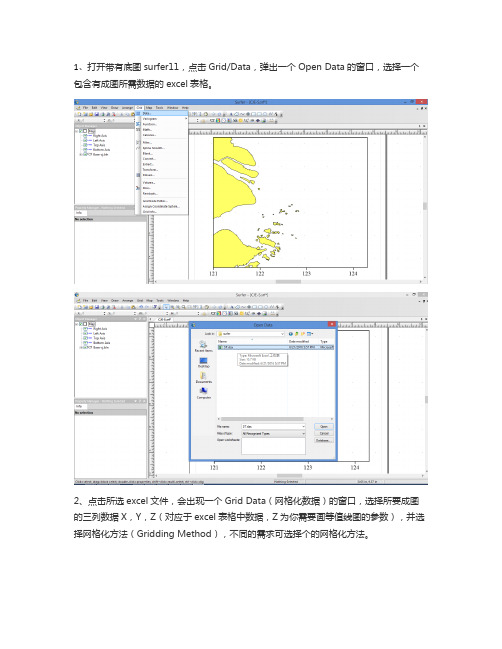 surfer插值