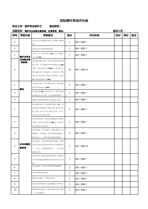 锅炉水压试验合格标准,注意事项,降压