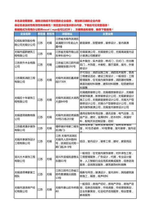 新版江苏省无锡装修室内设计工商企业公司商家名录名单联系方式大全15家