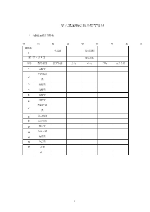 采购主管高效工作手册-第八章采购运输与库存管理