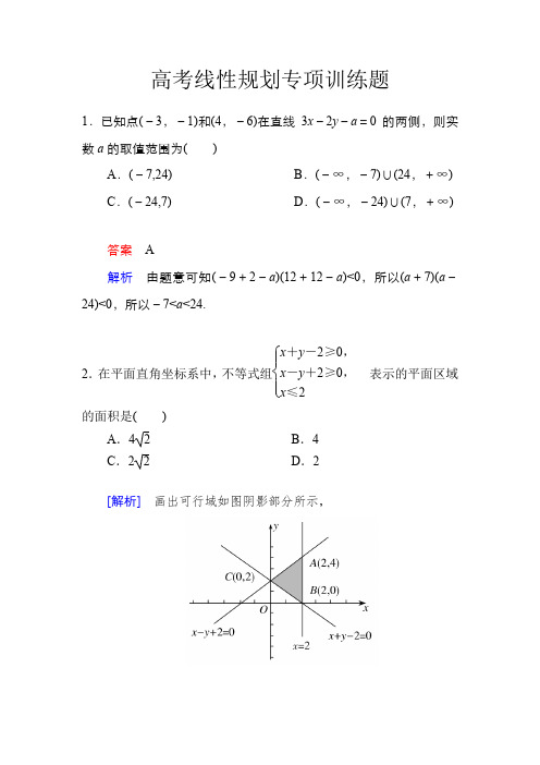 高考线性规划专项训练题