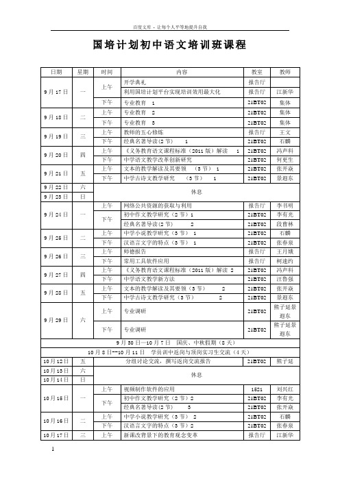 国培计划初中语文培训班课程