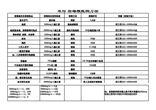 消毒液配制方法