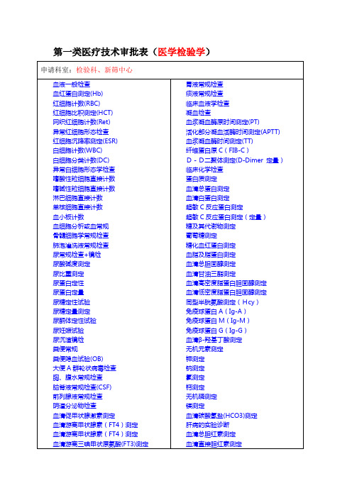 第一类医疗技术审批表(医学检验)