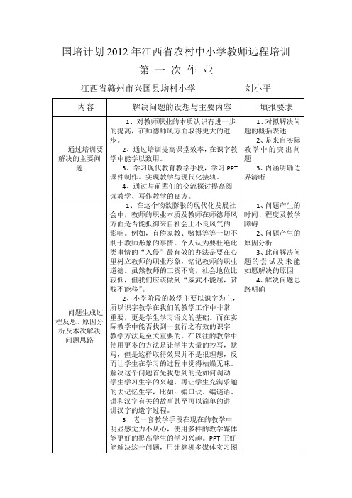 国培计划2012年教师远程培训作业一