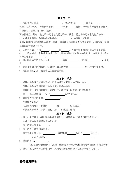 初中物理力、弹力、重力