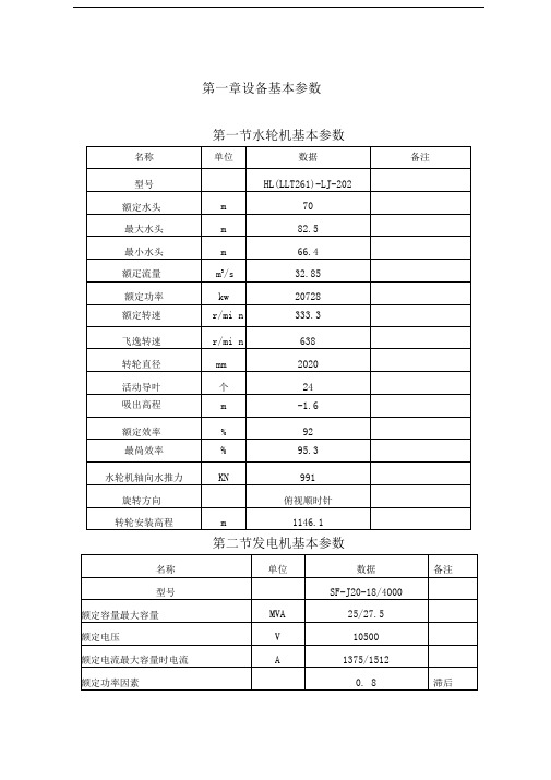 水轮发电机运行规程