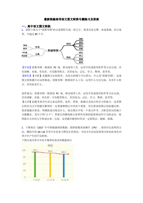 最新统编高考语文图文转换专题练习及答案