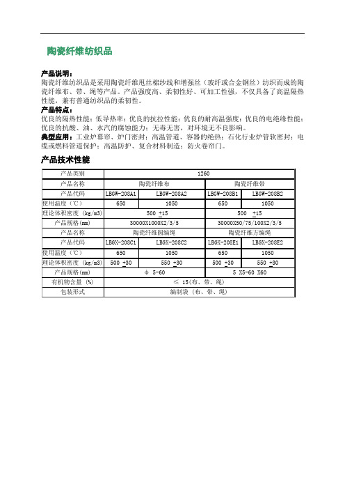 陶瓷纤维纺织品(1)