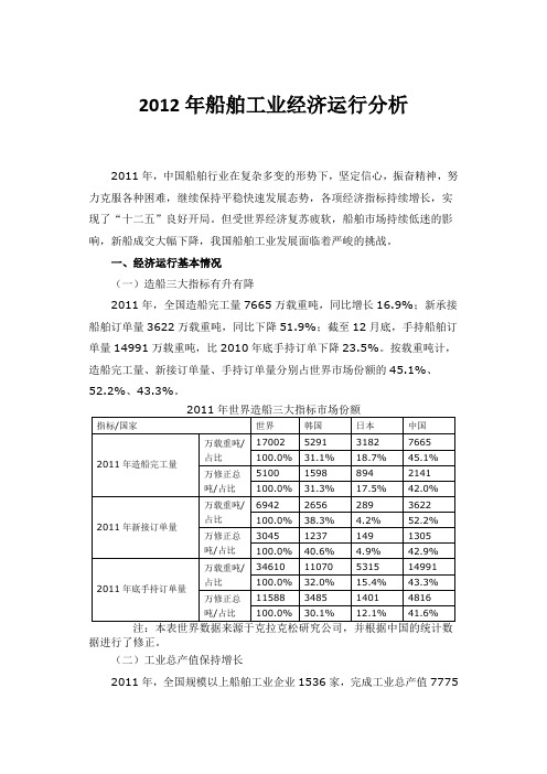 2012我国船舶业发展研究报告