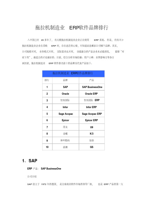 国内ERP软件品牌排行