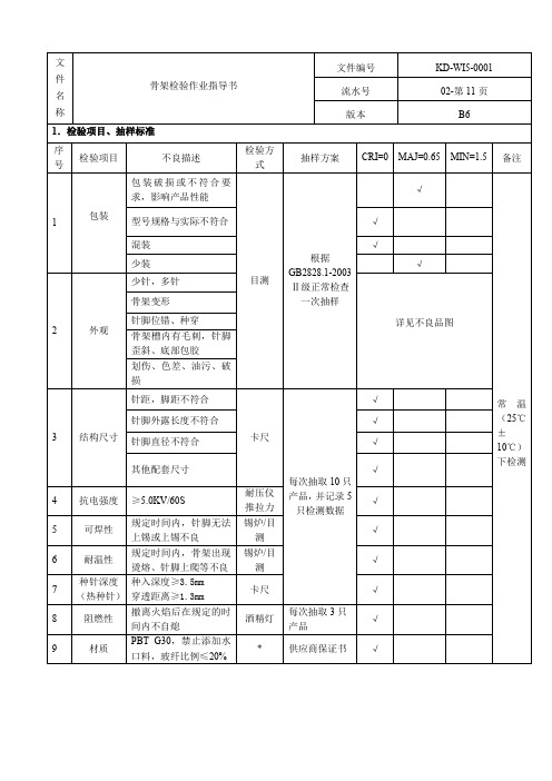 骨架检验标准