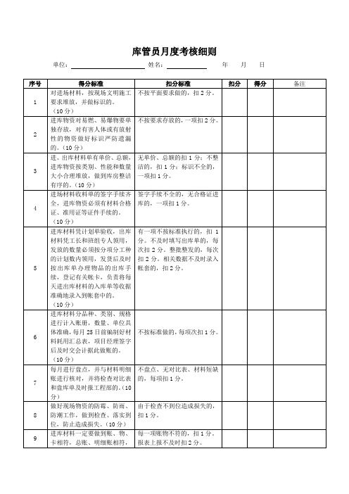 库管员月度考核细则