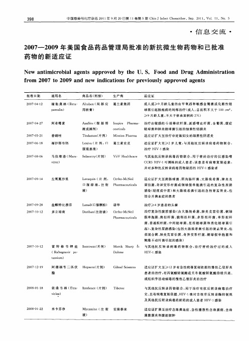 2007—2009年美国食品药品管理局批准的新抗微生物药物和已批准药物的新适应证