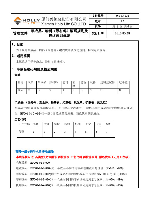 半成品、原材料编码规则及描述规则