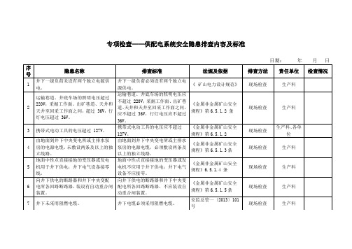 安全科——专业检查——供配电系统安全隐患排查内容及标准——安全科