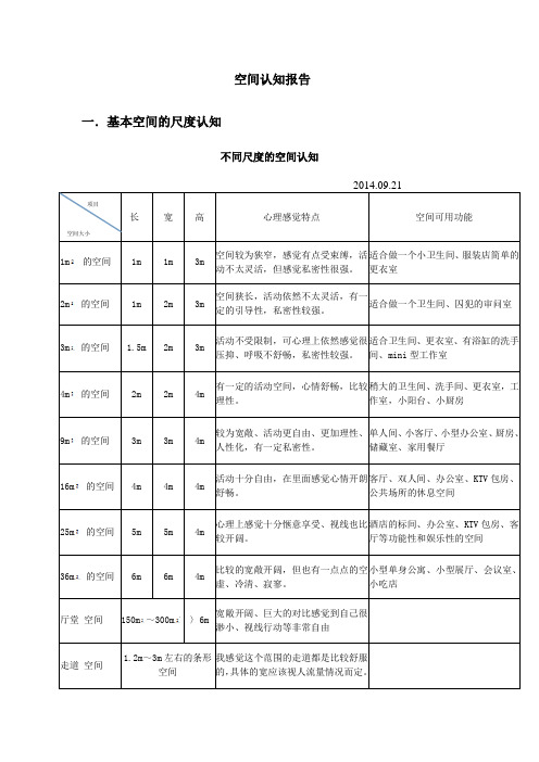 空间认知报告资料.